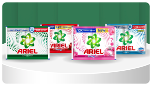 How Much Detergent Per Load? A Dosing Guide for Laundry Shops